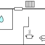 Lejlighed In With Kitchen